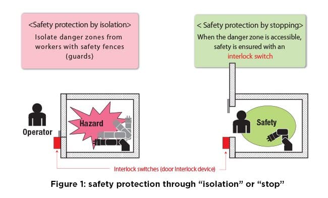 safety05-01-en