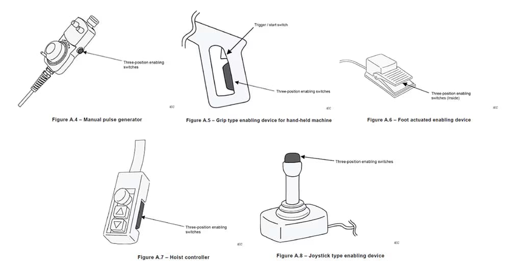 Enabling Switch Product Descriptions