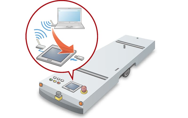 Smart_screen_updates